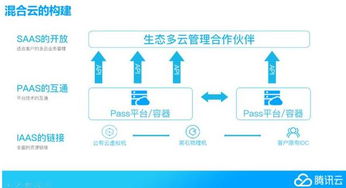 軟件網(wǎng)每日新聞播報 | 8月23日聚焦 北京網(wǎng)絡(luò)技術(shù)服務(wù)新動態(tài)